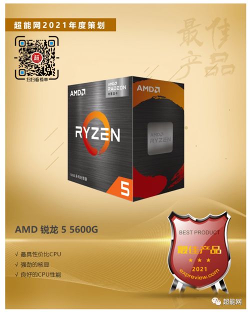 2021年度最佳產品榜單 最好的你值得最好的list