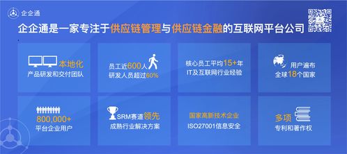 乘風(fēng)破浪 逆勢(shì)生長(zhǎng) 企企通斬獲年度最佳srm產(chǎn)品解決方案商獎(jiǎng)