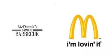 長(zhǎng)姿勢(shì)組圖 原來(lái)牛逼哄哄的品牌以前l(fā)ogo都那么丑